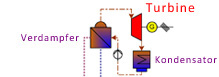 tl_files/REPOTEC/technologien-prozesschema-tabelle/a3.jpg