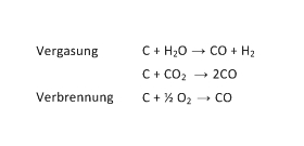 tl_files/REPOTEC/technologien/Vergaserformel.jpg